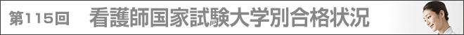 第115回　看護師国家試験大学別合格状況